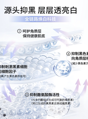 希芸臻白精华10ml旗舰店官网正品
