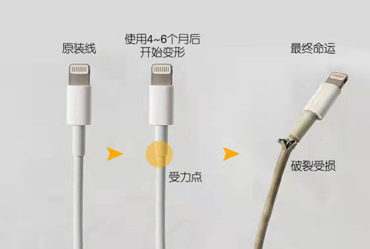 手机数据线保护套胶囊线修复三倍收缩手机充电线修复热缩管防折断