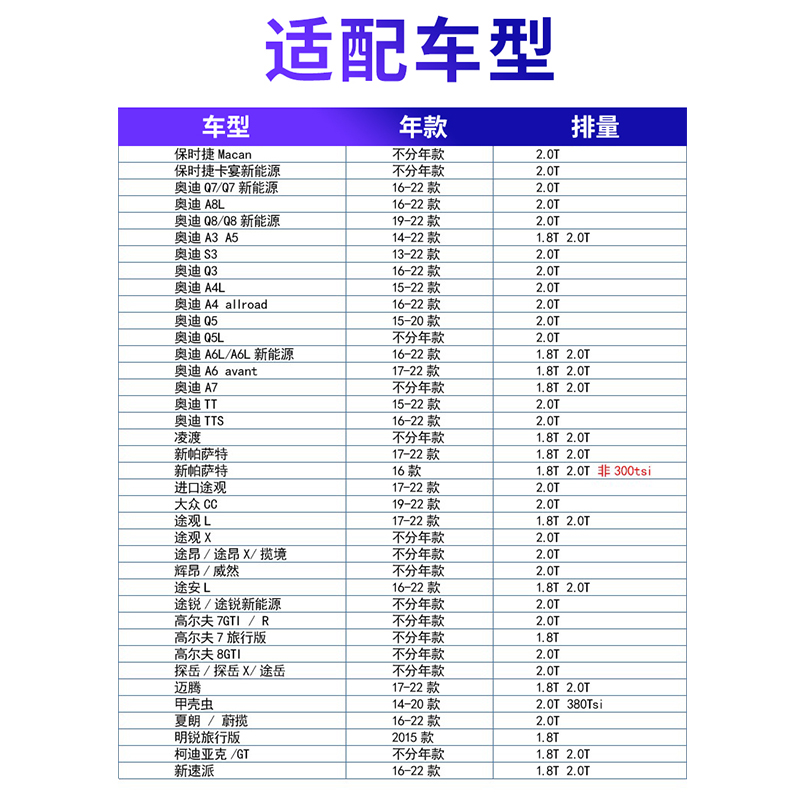 适用于奥迪A3S3A4LA5A6LA7A8LQ3Q5LQ7Q8TT机滤曼牌机油滤芯清格器-图0