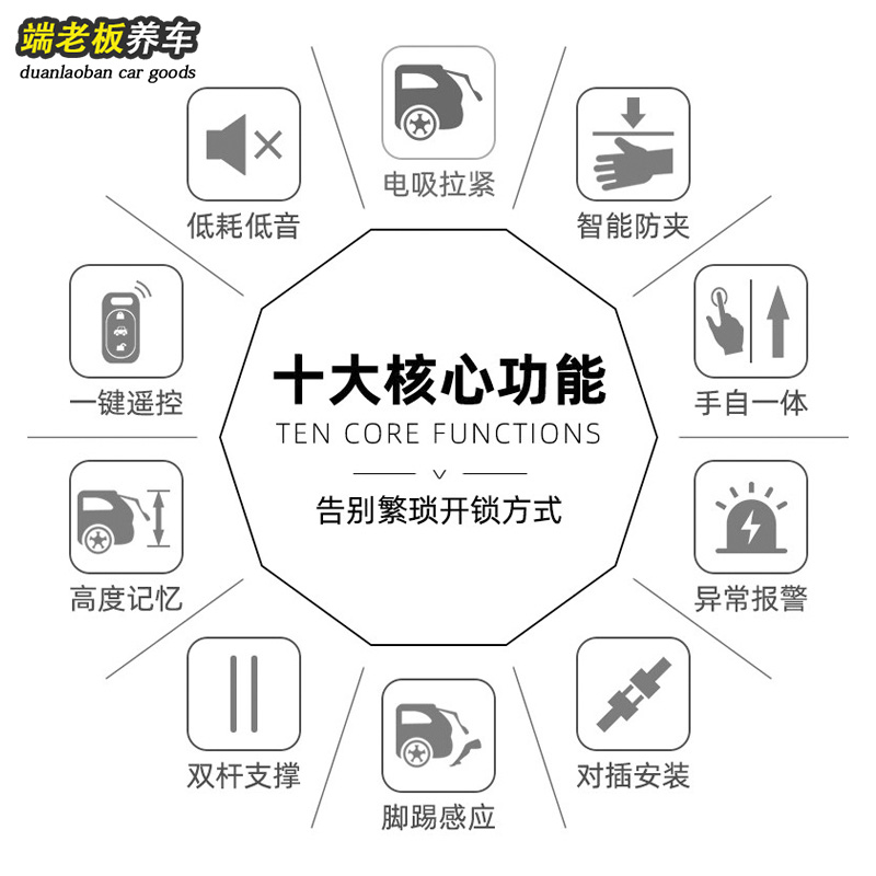 适用于奥迪A4/A4L/A6/A6L/A3L/Q2L/Q3电动尾门感应后备箱升级改装 - 图2