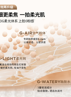 嘉利玛金币粉饼2.0防晒版清透