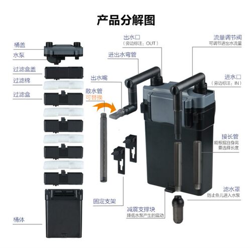 森森HBL801 802 803壁挂式鱼缸外置生化过滤器外挂鱼缸静音过滤桶 - 图1