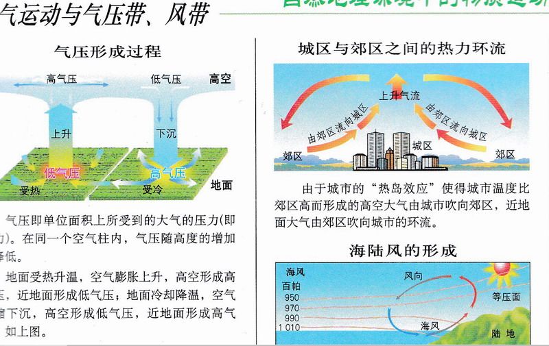 高中地理学习与考试实用地图册高三备考地理图册高中版教辅徐伟唐建军主编自然地理区域地理人文地理-图2