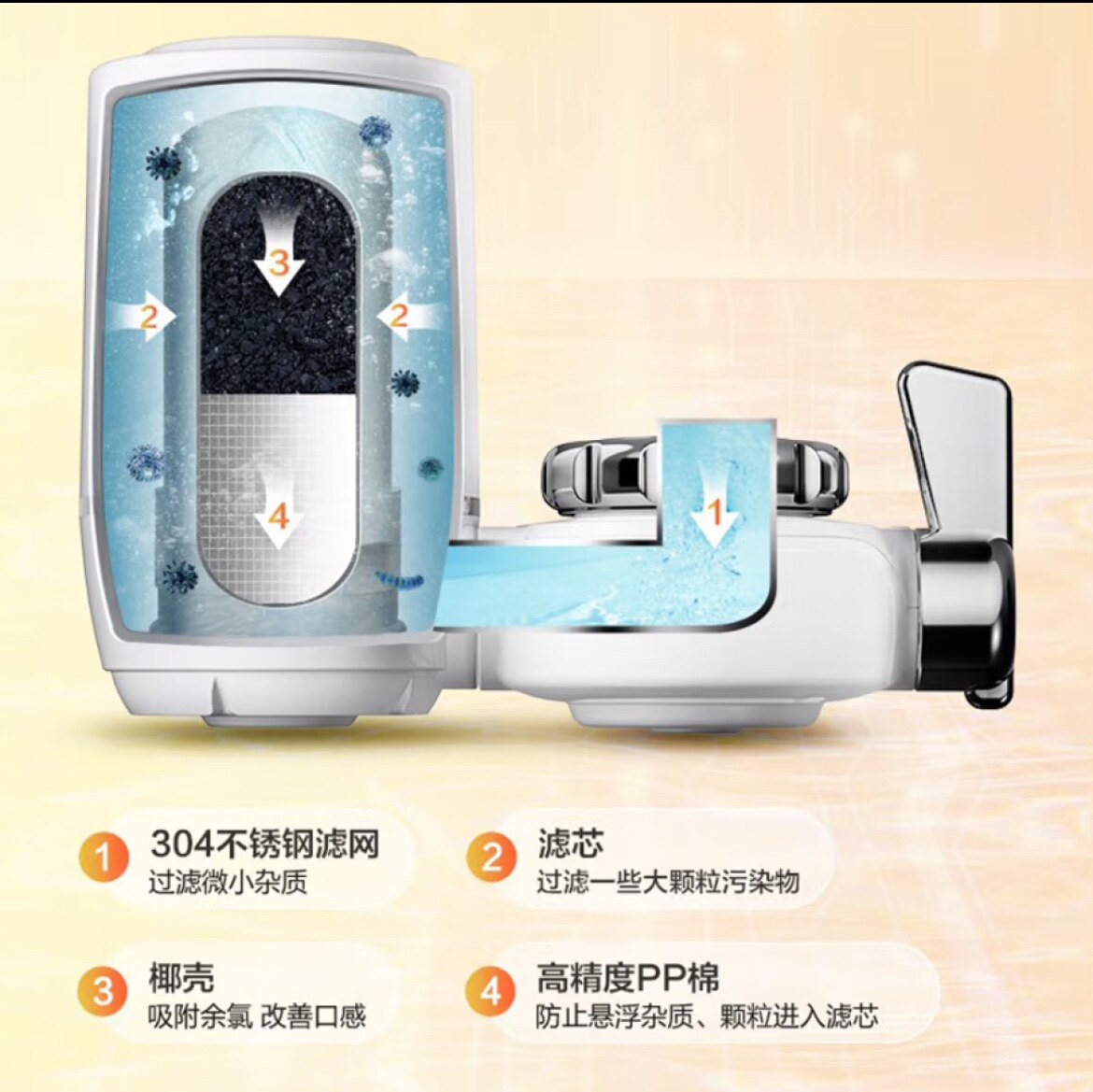 美的comfee水龙头净水器陶瓷复合滤芯FOT001厨房过滤水QT505QT630