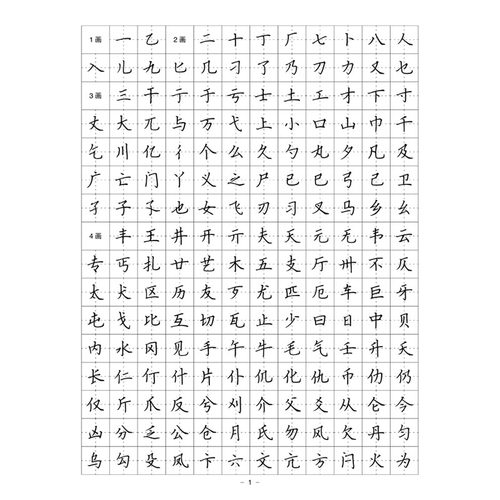 （定制字帖）6500常用字硬笔钢笔字帖瘦金簪花小楷书行书行楷隶书 - 图3