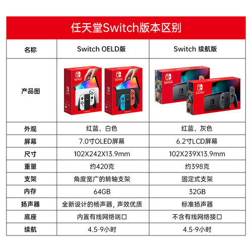 创想电玩任天堂switch oled日版主机 NS续航港版塞尔达限定游戏机-图2