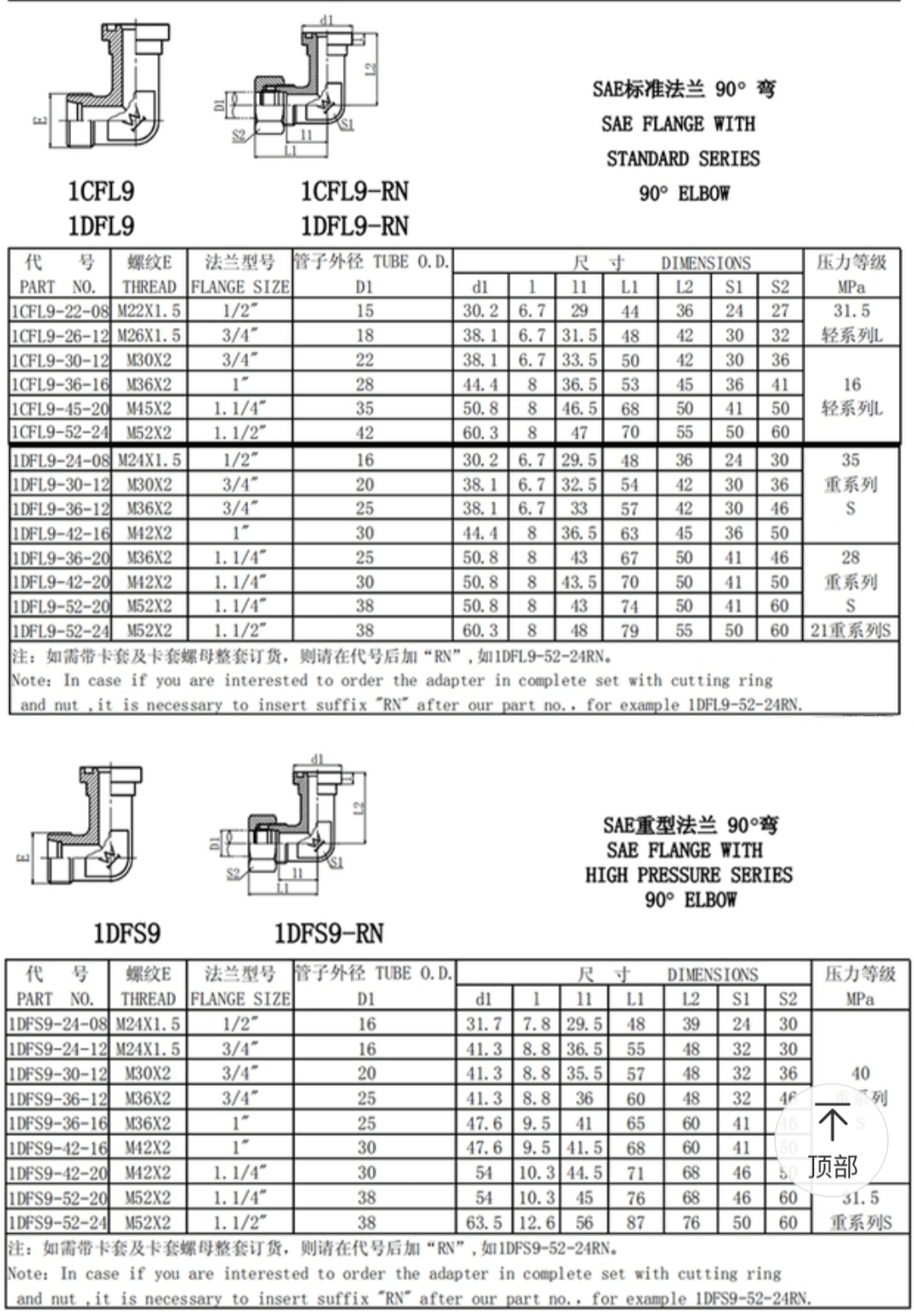 伊顿DIN液压卡套式管接头SAE法兰卡套式直角接头1CFL9/1DFS9/1DFL - 图2