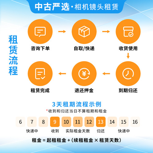 免押出租富士X100V微单相机 X100VI xt30三代xs10 20 xt5 xe5租赁 - 图0