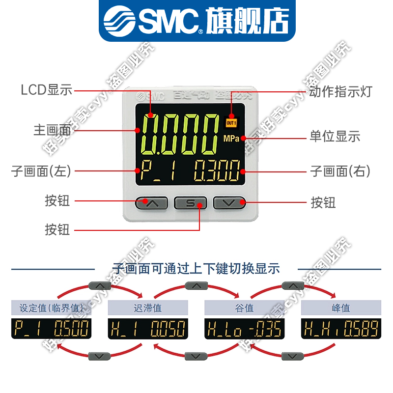 SMC数显表压力开关ISE20/ZSE20-N/P-M5-LA1/2 ZSE20F-N/P-M5-LD/B - 图2