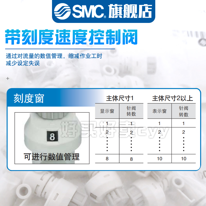 SMC带刻度节流调速阀AS1002/2002/2052/3002/4002FS-04/06/08/10A - 图0