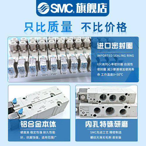 SMC原装正品电磁阀SY5220-1GZD/1G/1GZ/1GD-01/C4/C6/C8-F1/F2 - 图1