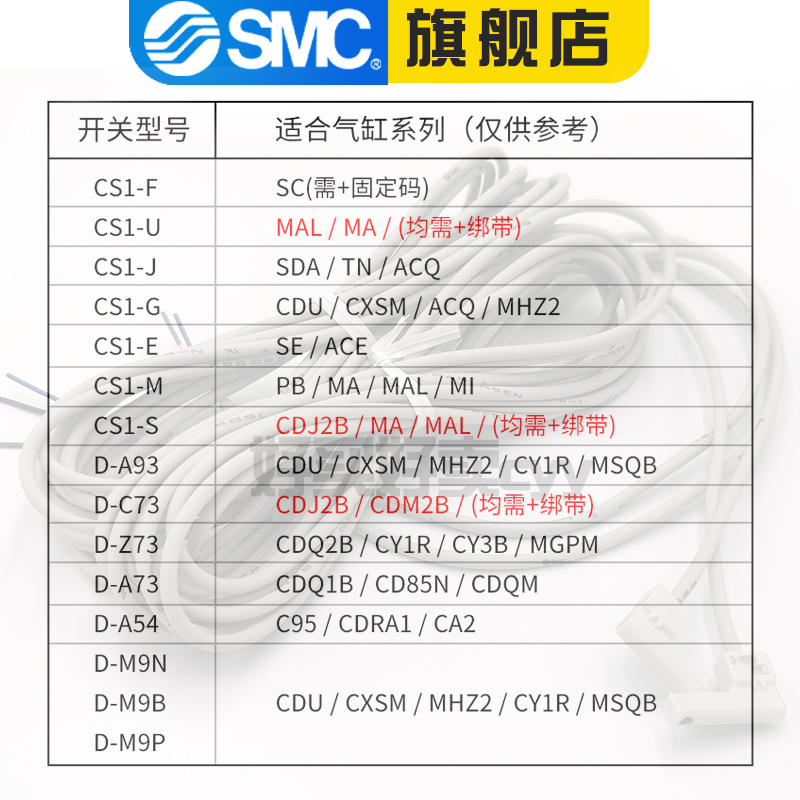 SMC磁性感应开关D-3C-A93-Z73-C73-A73 M9B M9N L M9PV Y59B F8B-图2