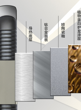 两用凹凸u型窄面内扣电卷发棒