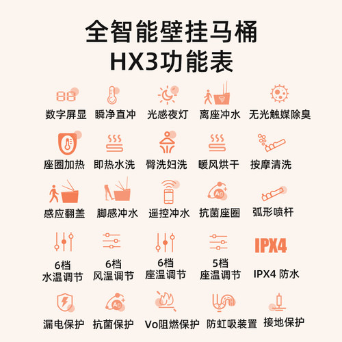 瑞尔特壁挂式智能马桶全自动翻盖脚感冲水悬空墙排电动坐便器HX3 - 图3