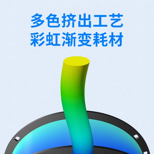 3D-печать Поставки PLA Градиент шелковой градиент радужный цвет Поставки PLA Двухцветные принадлежности Трехцветные многоцветные матовые радужные конфеты. Смешание расходные материалы для смешивания градиента шелковых