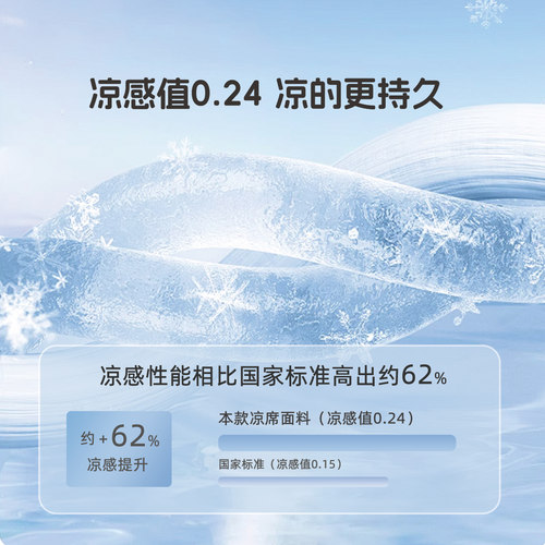 水星家纺母婴A类抑菌1000D冰丝席可水洗凉感席子儿童绣花卡通床品 - 图0