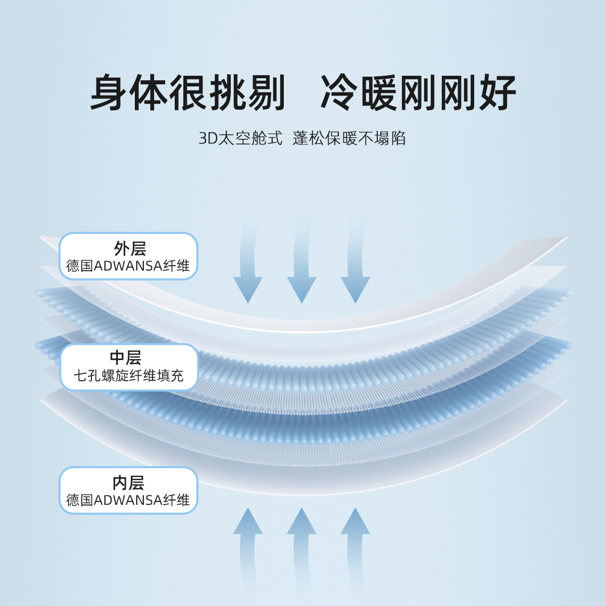 水星家纺七孔抗菌二合一被芯单双人子母被学生宿舍被子四季太空被