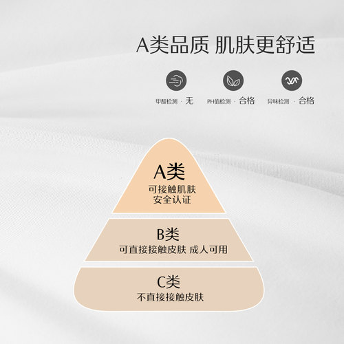 水星家纺A类抗菌防螨床垫学生宿舍单人租房床褥子可折叠加厚垫子 - 图1