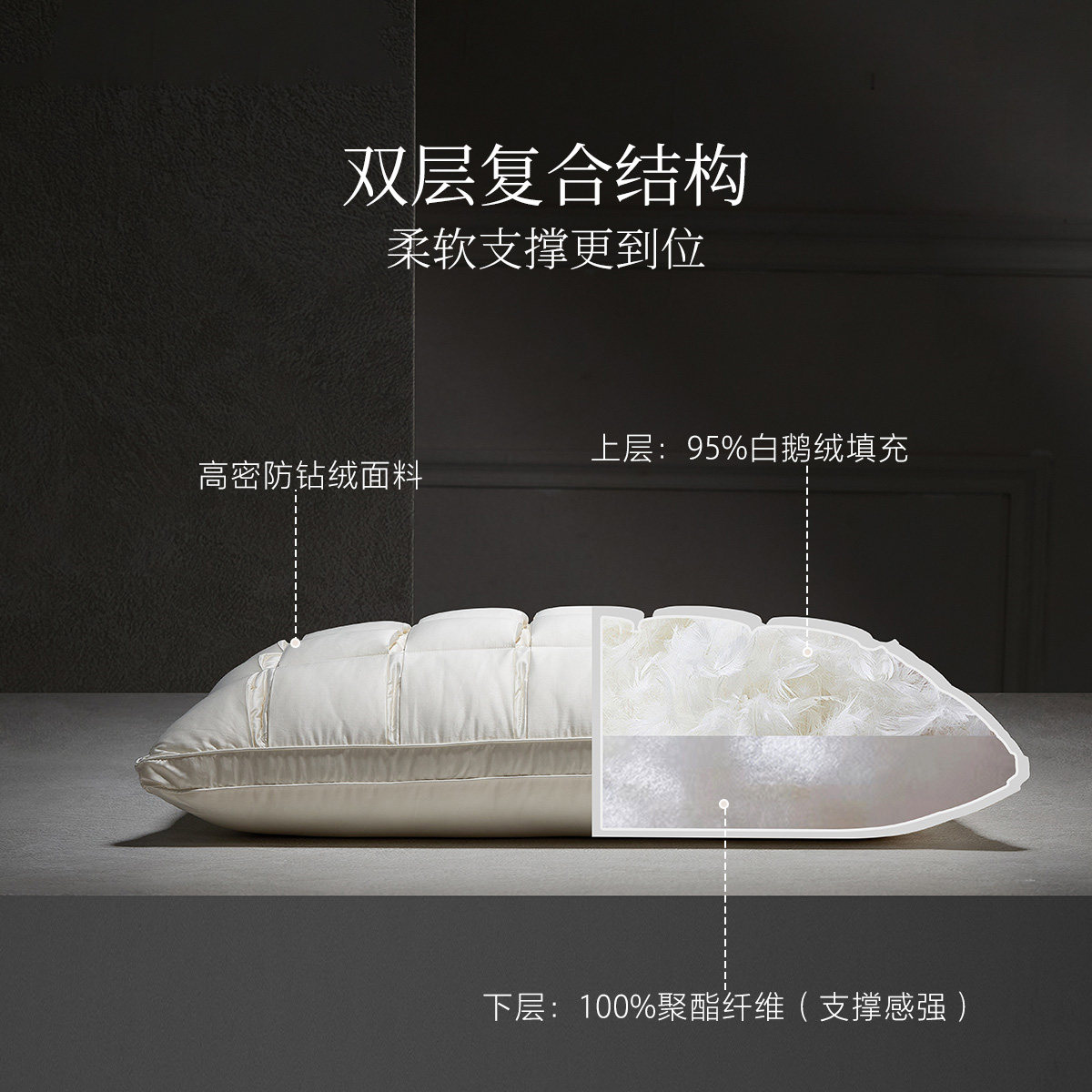 水星家纺95%白鹅绒复合枕头A类抑菌高端复合羽绒枕芯呵护颈椎床品,淘宝优惠券,粉丝福利购,淘宝优惠卷