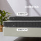 Mercury Home Textiles Class A antibacterial latex composite mattress