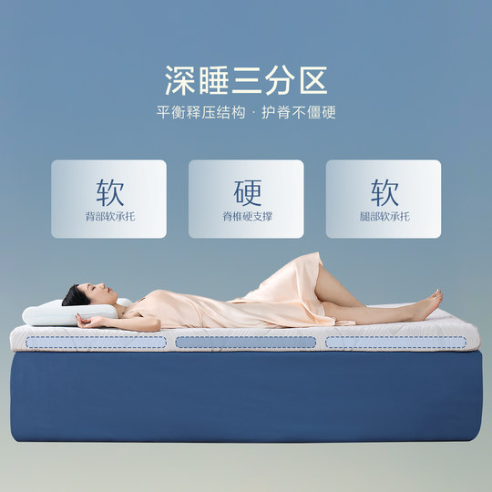 Matratze aus Memory-Schaum von Mercury Home Textiles für das Schlafzimmer zu Hause