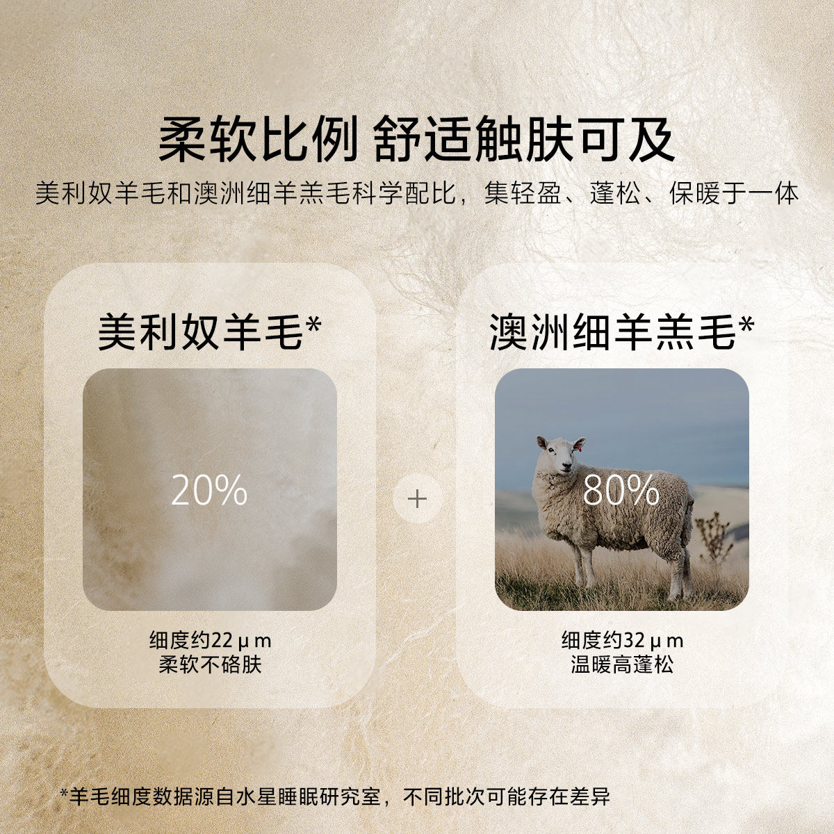 水星家纺澳洲美利奴羊毛被冬被100支长绒棉A类抑菌提花高端送礼,淘宝优惠券,粉丝福利购,淘宝优惠卷