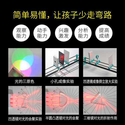 小光具座光学实验盒初中物理器材箱八年级中考科学小孔平面镜成像 - 图2