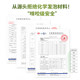 Li Ning air elastic sports mat
