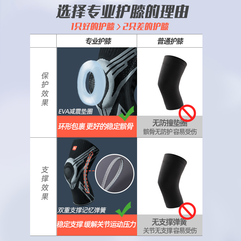  思壮伟业运动运动护膝/髌骨带