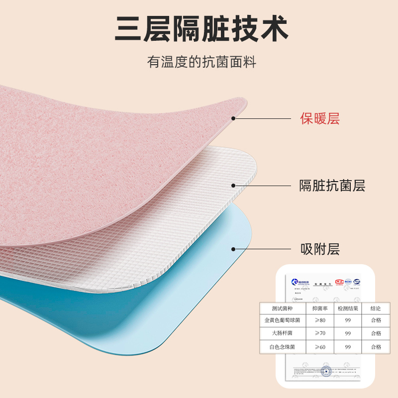 马桶坐垫贴家用粘贴式抗菌防水马桶垫子四季通用可水洗马桶圈网红 - 图2