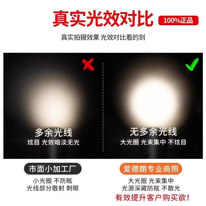 爱德朗服装店射灯led店铺商用超亮家用明装cob聚光背景墙轨道灯,淘宝优惠券,粉丝福利购,淘宝优惠卷