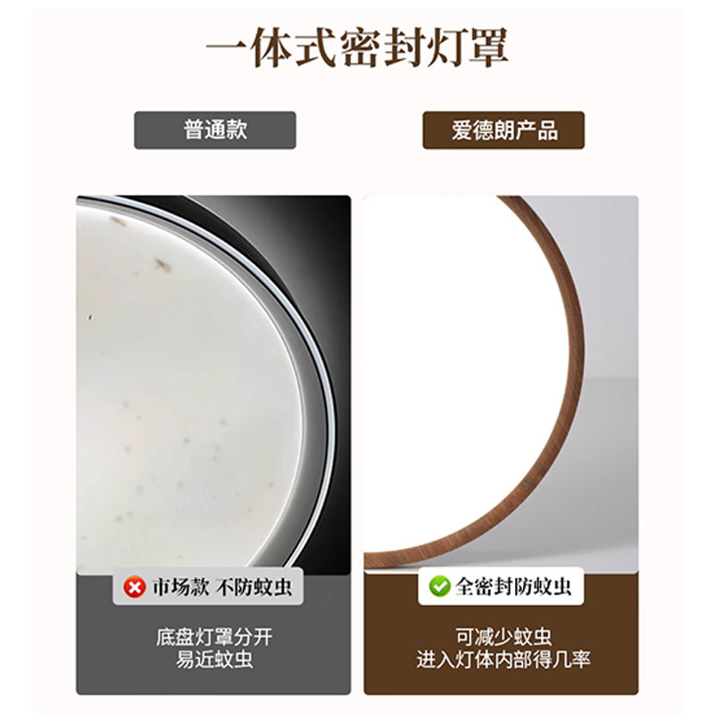 爱德朗全光谱led客厅灯超薄护眼卧室吸顶灯简约主卧儿童房间书房,淘宝优惠券,粉丝福利购,淘宝优惠卷