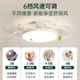 Full spectrum eye protection ultra-thin invisible ceiling fan light
