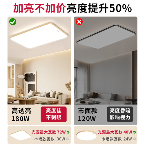 客厅主灯led吸顶灯简约现代大气灯具全屋套餐2026新款全光谱大灯 - 图2