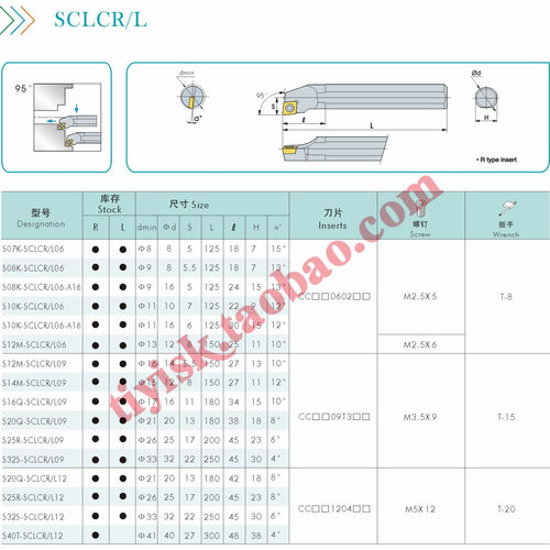 三韩刀杆 95数控内孔车刀S07K S08K S10K S12M-SCLCR06-SCLCL06 - 图1
