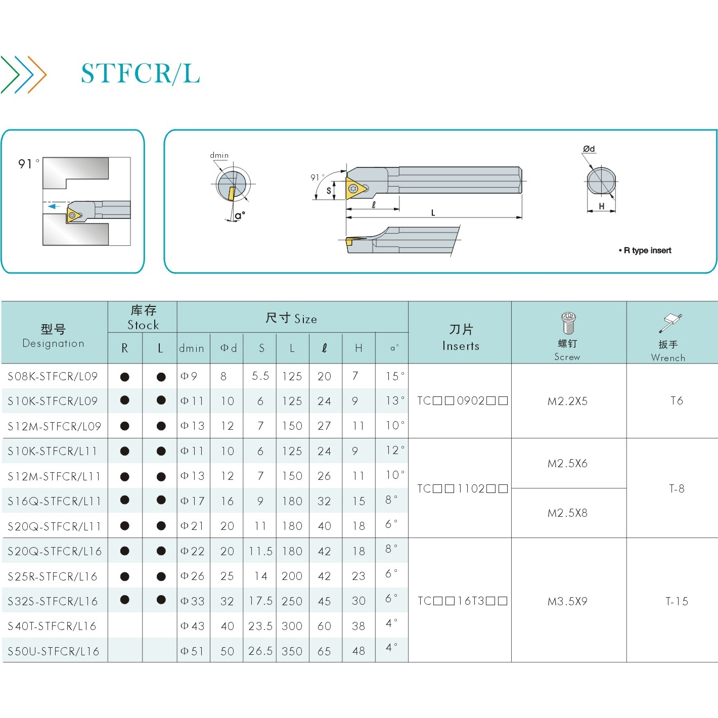 三韩刀杆 91°三角内孔镗刀S20Q S25R S32S S40T S50U-STFCR/L16-图0