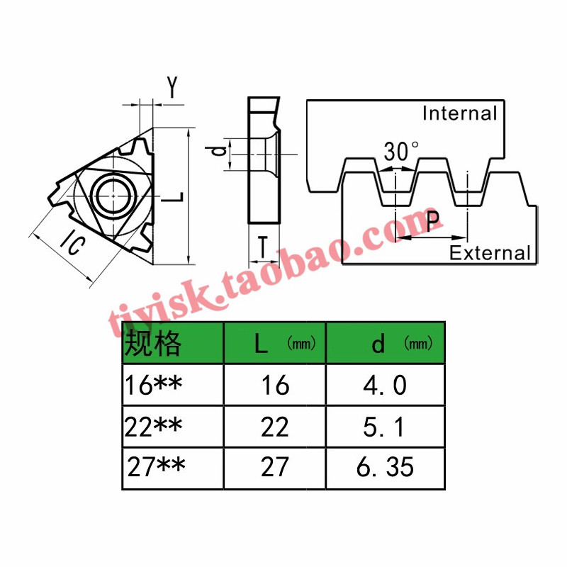 立装螺纹刀杆立装T型螺纹刀片22VER4.0TR 5.0TR 27VER8.0TR 10TR - 图2