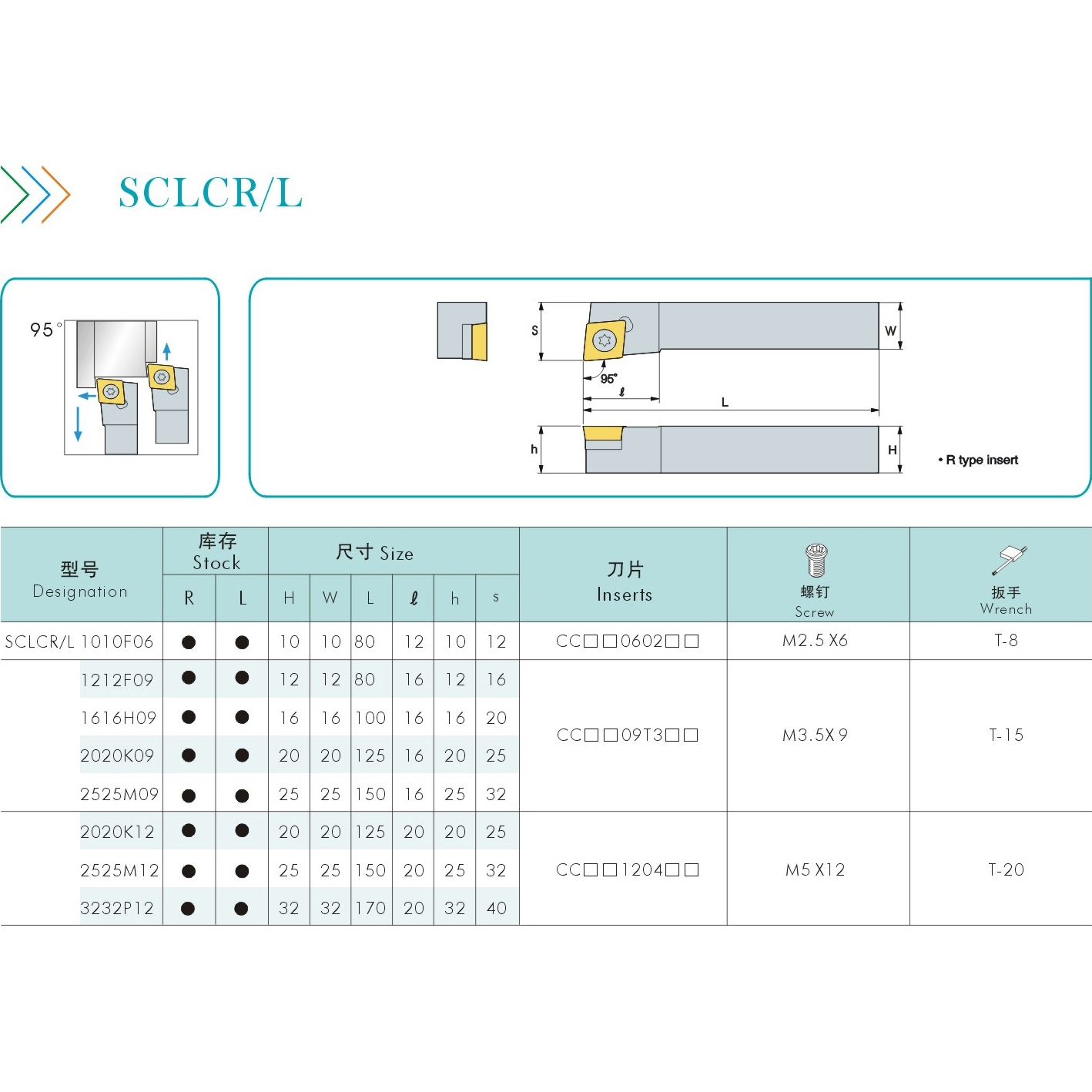 刀杆 SCLCR/L1212F09 1616H09 2020K09 2525M09外圆菱形刀杆-图2