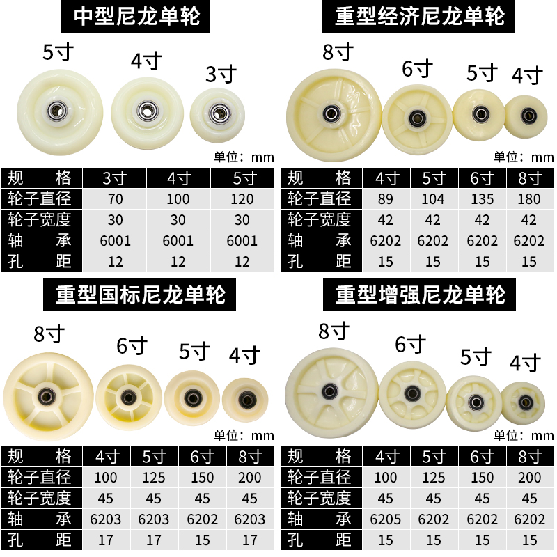 6寸重型尼龙单轮4寸5寸8寸平板手推车轮子平板轱辘万向轮静音单轮-图1