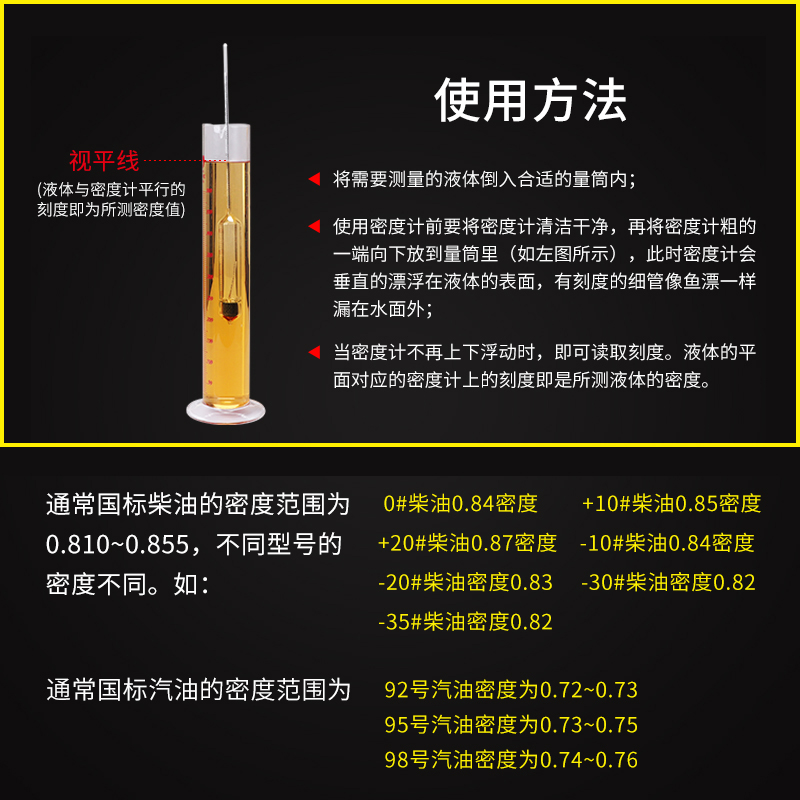 玻璃量杯密度计筒量杯温度计加油站油库石油计量用品500ml-1000ml - 图1