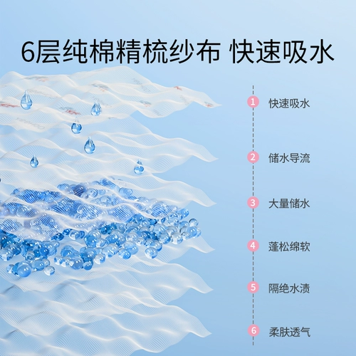 Детский марлевый мягкий быстросохнущий носовой платок для умывания для новорожденных для младенца, банное полотенце