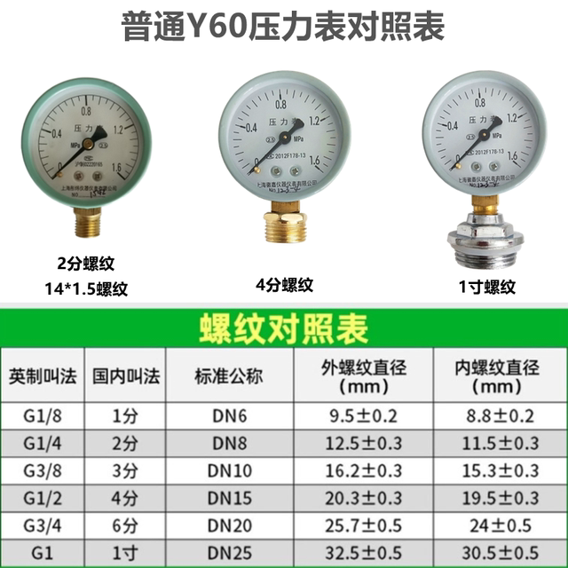 Floor heating pressure gauge oil pressure gauge