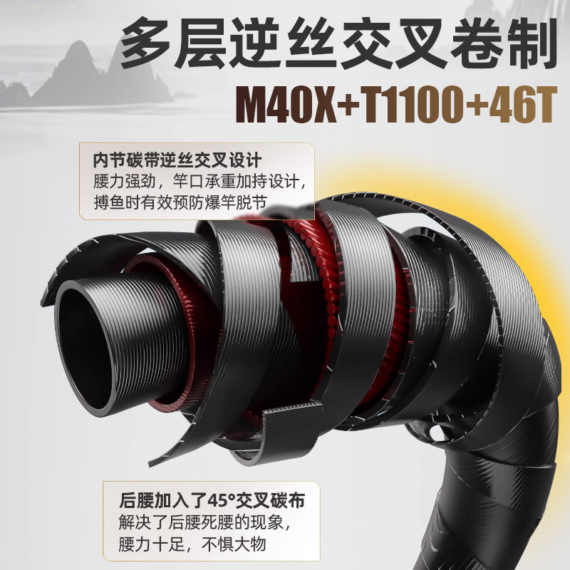 新款日本进口碳素钓鱼竿伽玛鲤官方旗舰店超轻硬黑坑鲢鳙十大名牌,淘宝优惠券,粉丝福利购,淘宝优惠卷