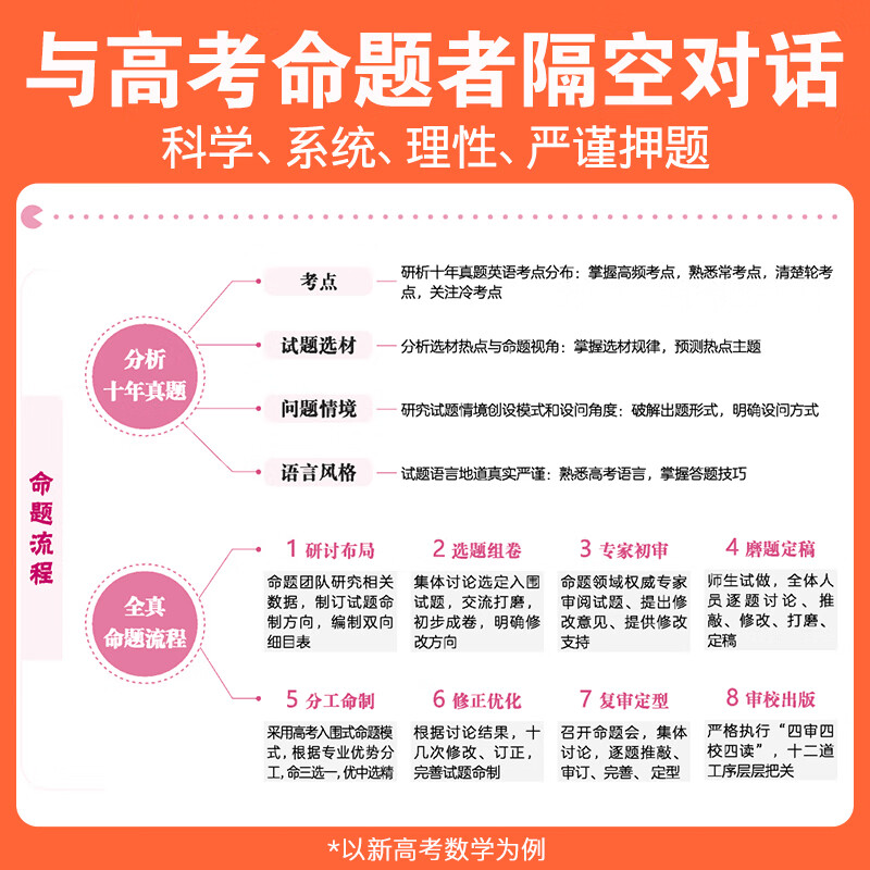 2024万向思维高考快递信息卷数学新高考版语文英语物理化学生物政治历史地理高考模拟卷原创卷高考必刷卷预测卷押题卷高考快递-图1