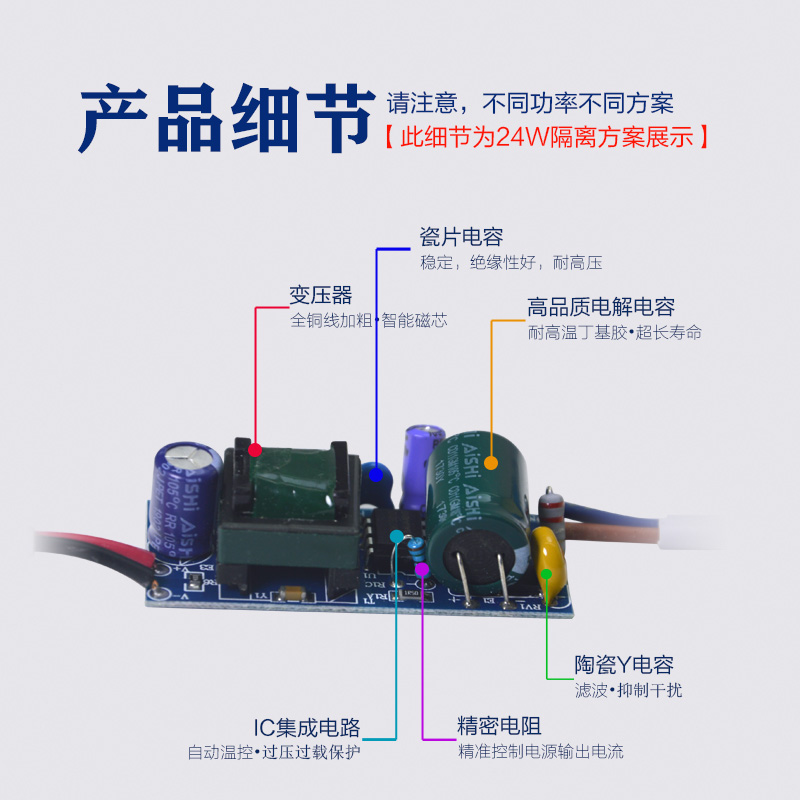 led镇流器轨道灯IC恒流驱动电源筒射灯启动控制变压器driver配件 - 图0
