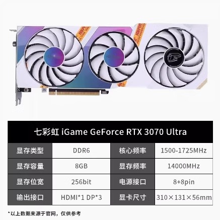 RTX3070原盒原码  3060/3060ti/3080/3080ti/3090/3090ti/AI绘图/ - 图2