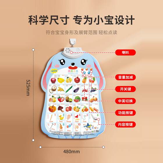 Toddler audio early education wall chart characters and animals