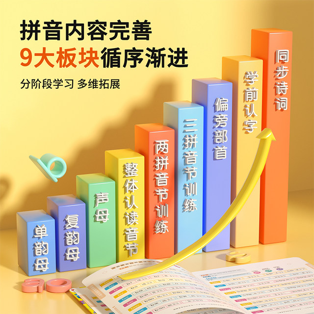 ເຄື່ອງ​ຮຽນ​ການ​ອ່ານ​ຈຸດ pinyin ຈີນ​ສໍາ​ລັບ​ເດັກ​ນ້ອຍ​
