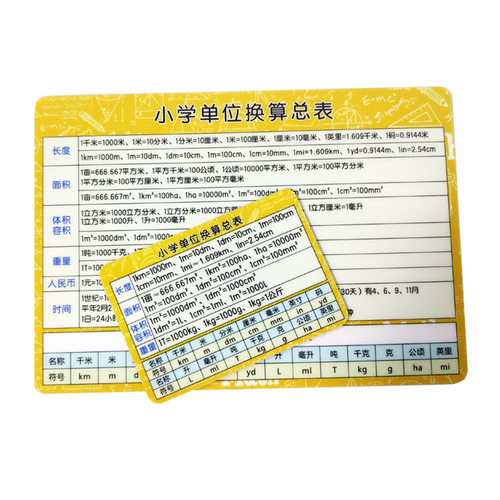 小学单位换算表大全米厘米分米长度面积时间换算单位换算公式卡片 - 图3