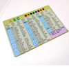48 English phonetic symbols shorthand card bank card materials